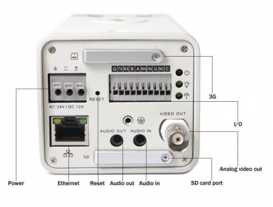 IP камера SNR-CI-DB3.0 корпусная 3.0Мп, PoE, без объектива
